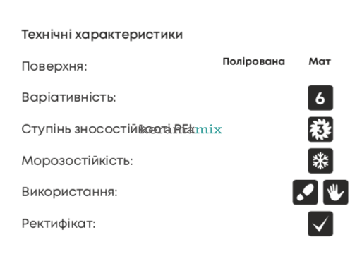 Керамогранит Inspiro | CV Amora Grey 600x1200 17563 фото